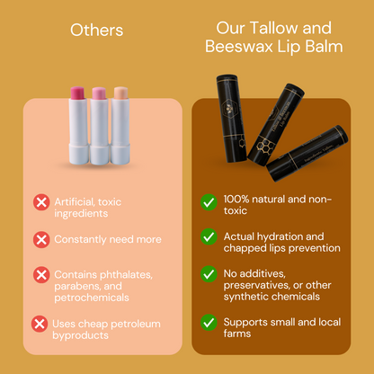 Tallow and Beeswax Lip Balm