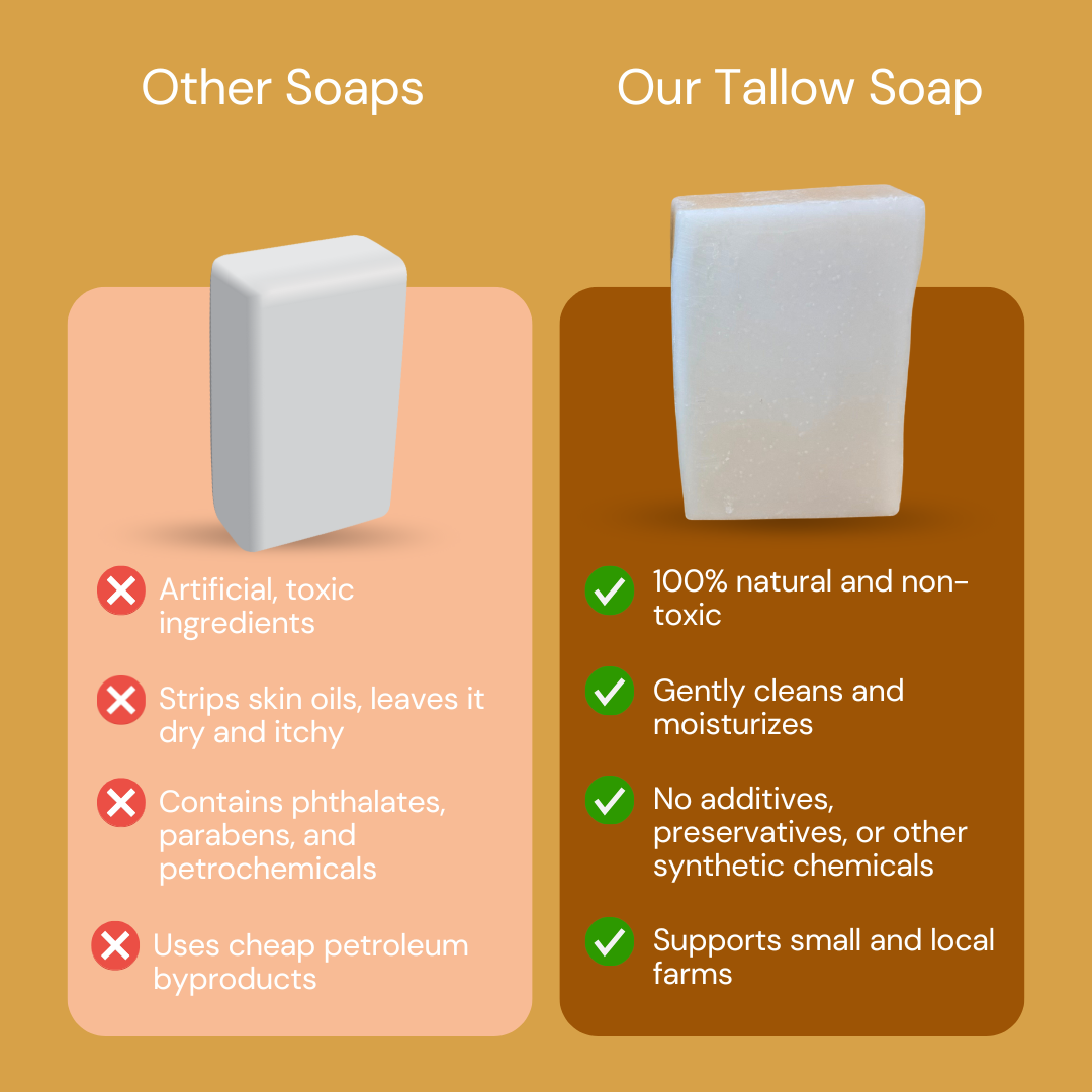 Tallow Soap - Pure and Unscented